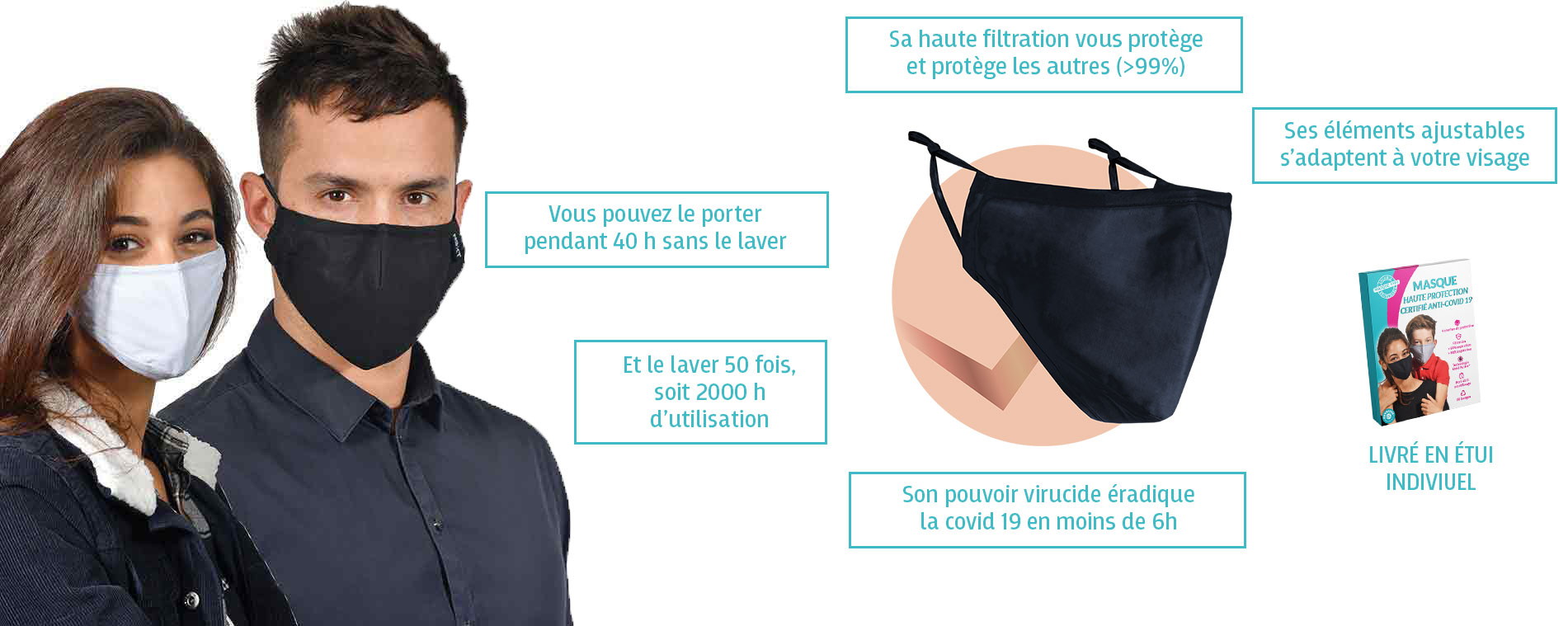 Masques Pro Masques De Protection Normes Pour Equiper Vos Salaries Et Satisfaire Vos Clients